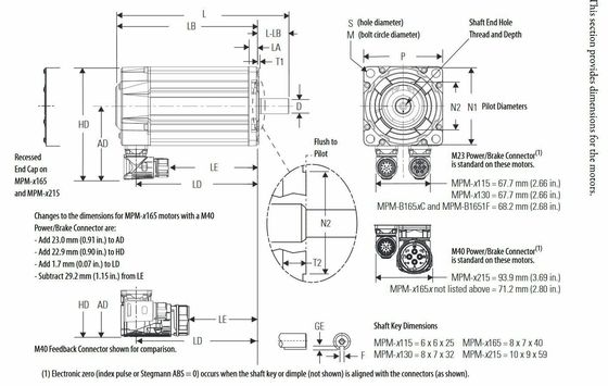 ALLEN-BRADLEY s-l1600 컴팩트 로직스 L16 384KB Ctlr