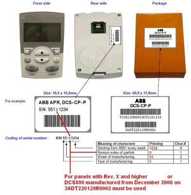 ABB 3ADT220129R1001 보조 접촉 코어 S200 시리즈 차단기